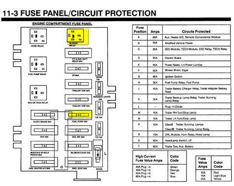 1993 e350 power distribution box diagram|ford e350 relay diagram.